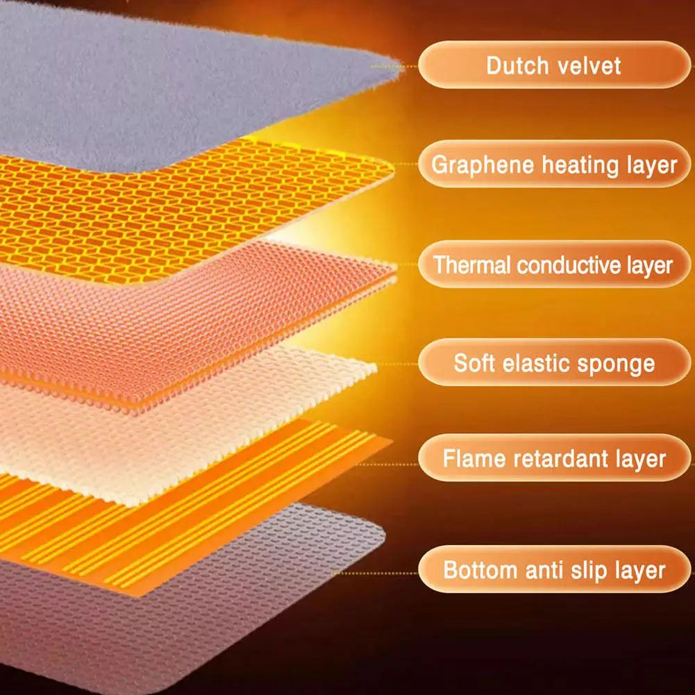 Heated Seat Cushion – Fast Heating Comfort